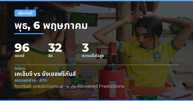 บทสรุปผลการแข่งขันและสถิติความแม่นยำ 6 พฤษภาคม 2026