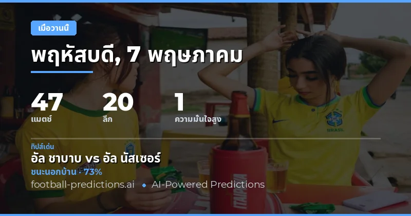 สรุปผลการทำนายและวิเคราะห์สถิติการแข่งขันเมื่อวานนี้