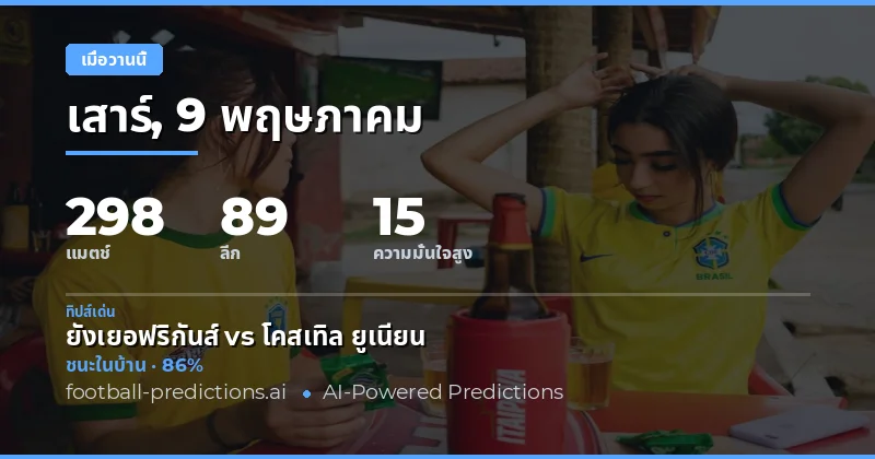 บทสรุปผลการแข่งขันและสถิติความแม่นยำ