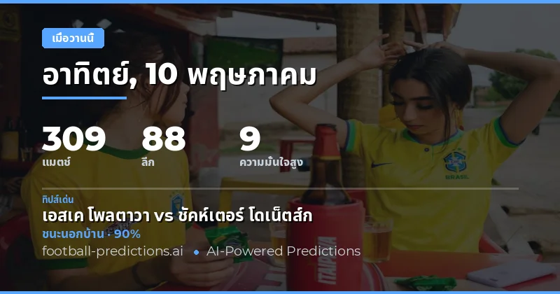 บทวิเคราะห์ภาพรวมผลการแข่งขันฟุตบอลเมื่อวานนี้