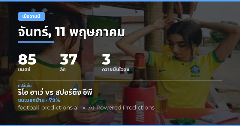 บทสรุปผลการแข่งขันและสถิติความแม่นยำ