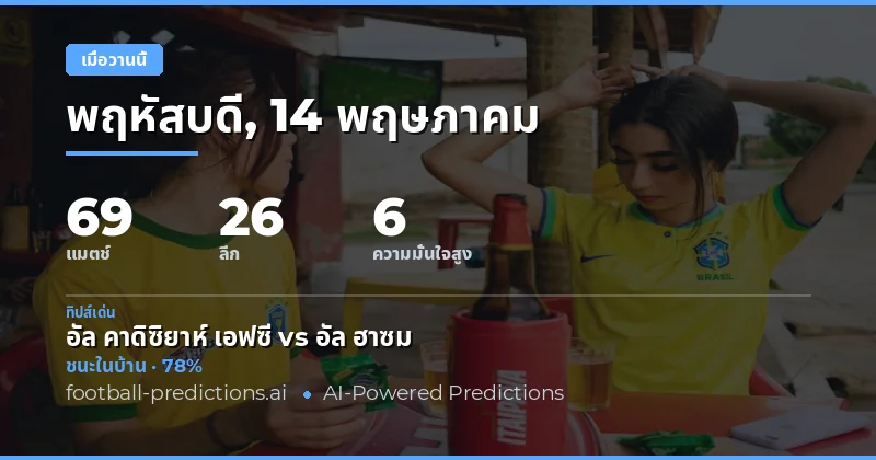 บทสรุปผลการทำนายและวิเคราะห์สถิติวันที่ 14 พฤษภาคม 2026