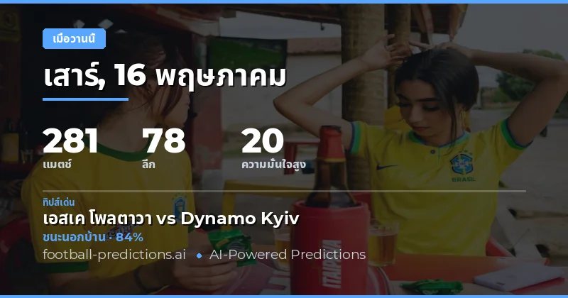 บทสรุปผลการแข่งขันและวิเคราะห์ความแม่นยำของตลาดเดิมพัน