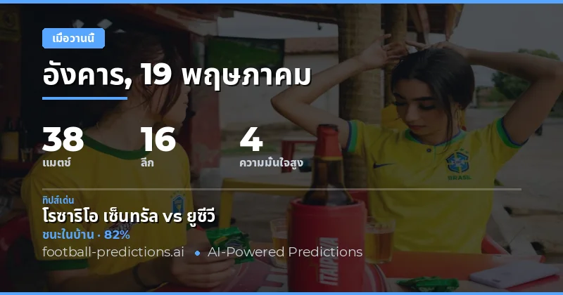 บทสรุปผลการทำนายฟุตบอลเมื่อวานนี้ 19 พฤษภาคม 2026