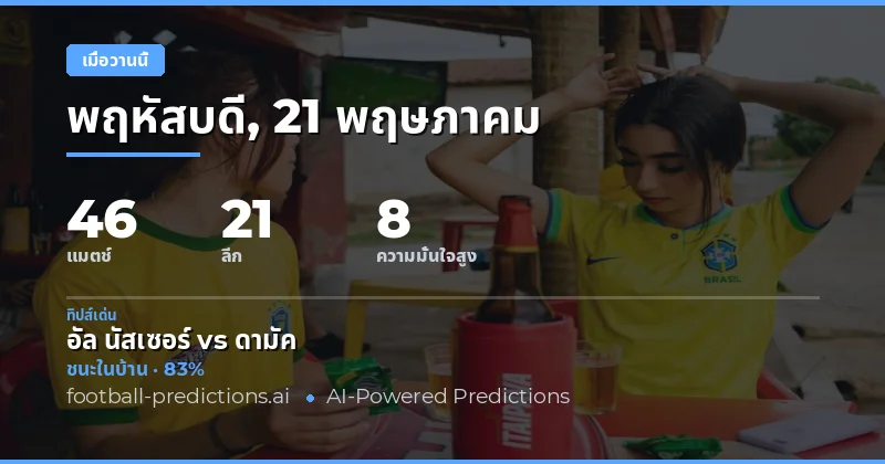 บทสรุปผลการแข่งขันและสถิติความแม่นยำของวัน