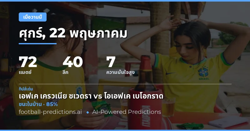 บทสรุปผลการแข่งขันและสถิติความแม่นยำ 22 พฤษภาคม 2026