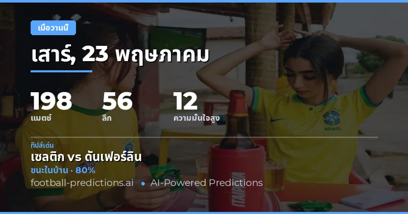 บทสรุปผลการแข่งขันฟุตบอลเมื่อวานนี้ 23 พฤษภาคม 2026
