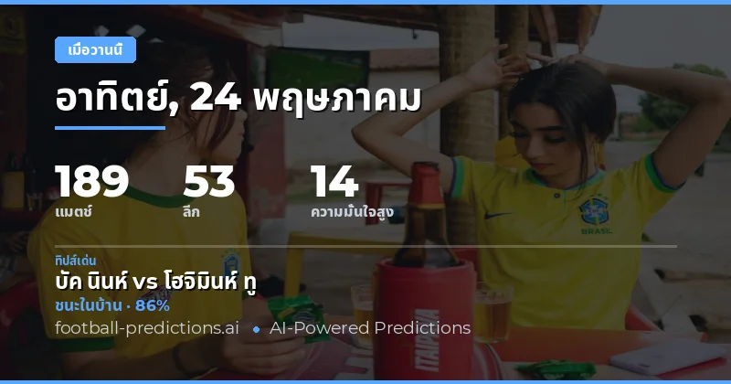 บทสรุปผลการแข่งขันและความแม่นยำของคำทำนายเมื่อวานนี้