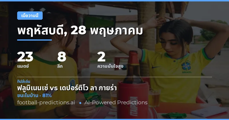 บทสรุปผลการทำนายฟุตบอลประจำวันที่ 28 พฤษภาคม 2026