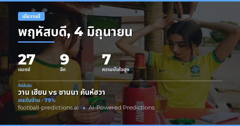 ทบทวนผลทำนายบอลประจำวันพฤหัสบดี