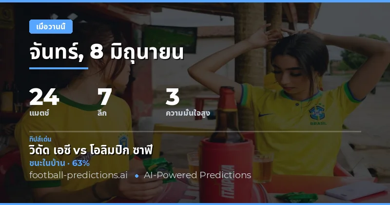 บทนำ: วันแห่งการแข่งขันที่คึกคักทั่วทุกมุมโลก