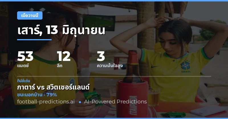 บทนำ: วันแห่งความประหลาดใจและความผิดหวังในวงการฟุตบอล