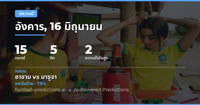 บทนำ: วันแห่งความประหลาดใจและการพลิกล็อคในวงการฟุตบอล