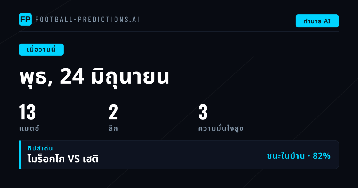 สรุปผลการทำนายประจำวันพุธ 24 มิถุนายน 2569