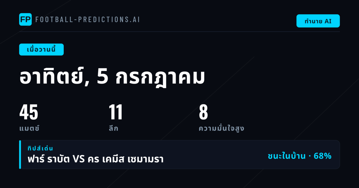 วิเคราะห์ผลงานทำนาย: วันอาทิตย์ที่ 5 กรกฎาคม 2569