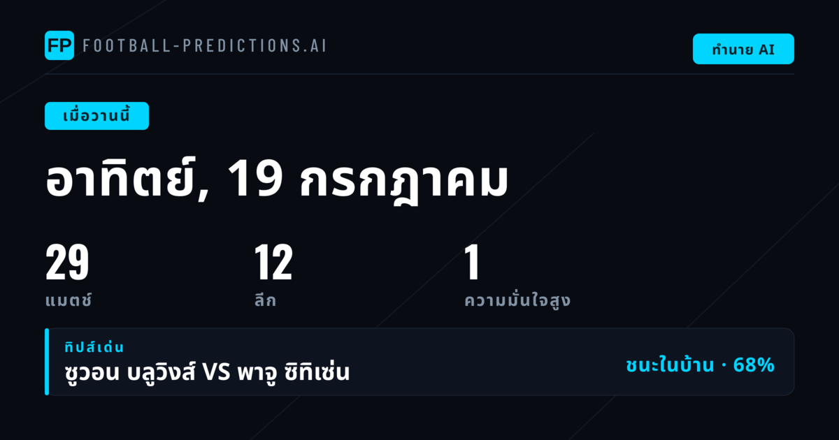 ภาพรวมผลทำนายประจำวันอาทิตย์ 19 กรกฎาคม 2569