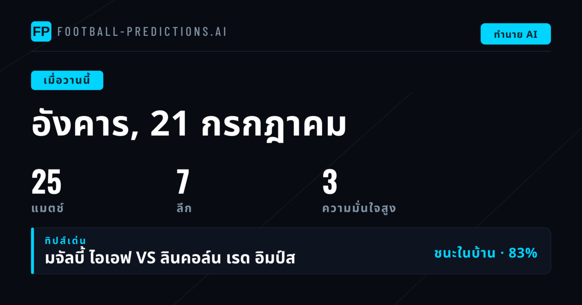 ภาพรวมผลทำนายประจำวันอังคารที่ 21 กรกฎาคม 2569