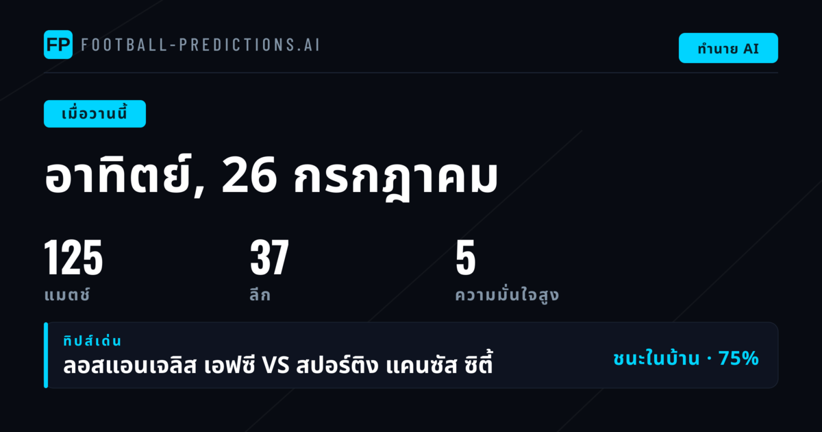 ภาพรวมการทำนายประจำวันอาทิตย์ที่ 26 กรกฎาคม 2569