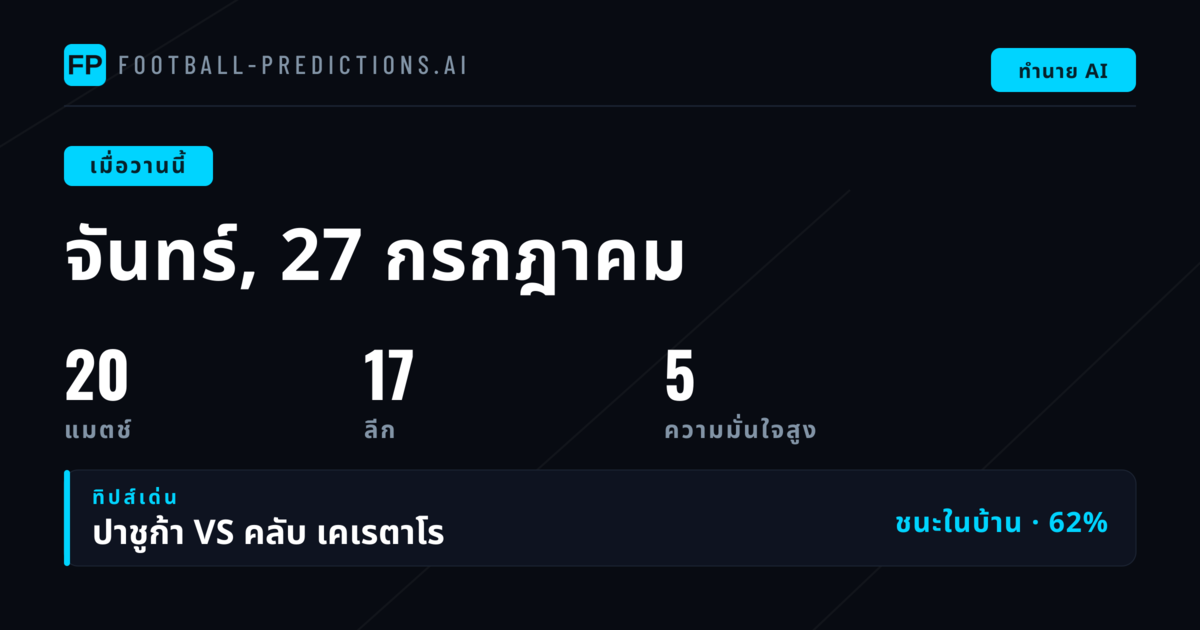 ภาพรวมผลทำนายประจำวันจันทร์