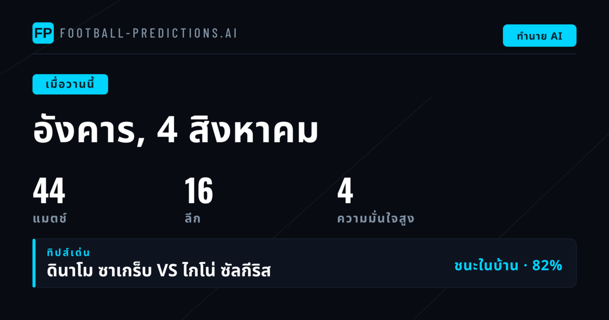 วันอังคารแห่งความท้าทายสำหรับนักทำนาย