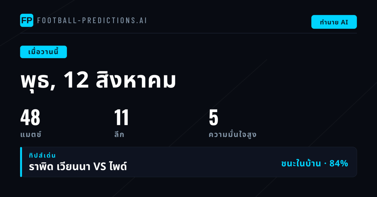 ภาพรวมผลทำนายประจำวันพุธ 12 สิงหาคม 2569