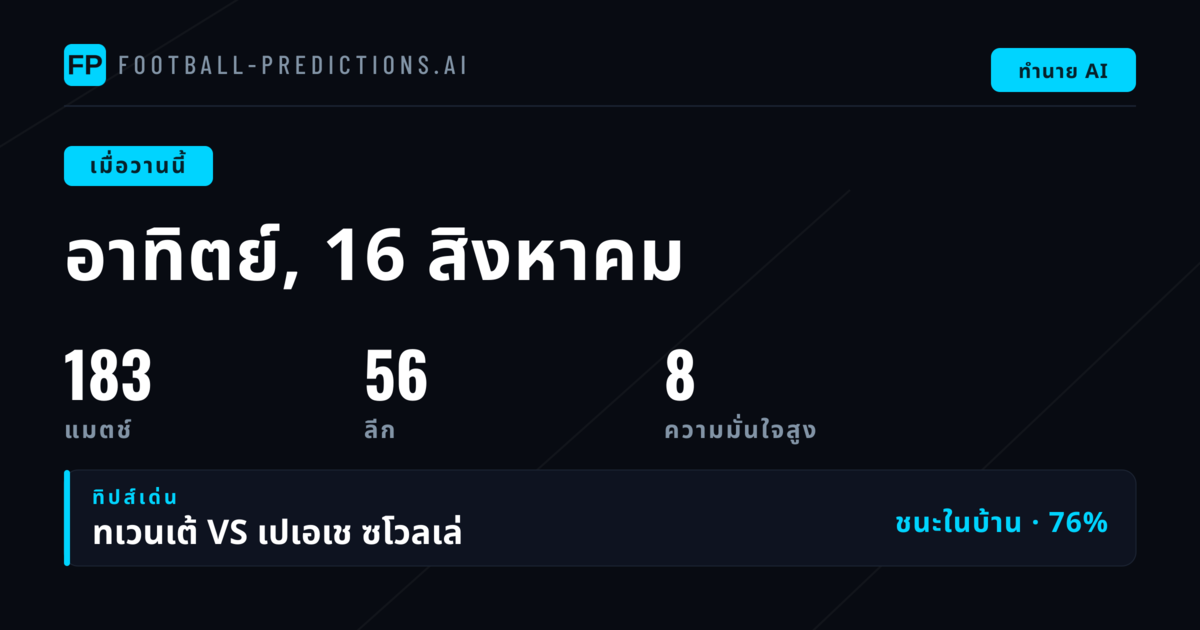 รายงานผลทำนายวันอาทิตย์ 16 สิงหาคม 2569