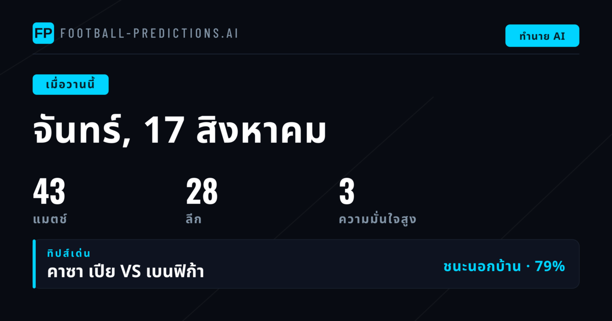 เปิดหน้ากระดาษวันจันทร์: 36 คู่ที่เช็คบิลทุกตลาด