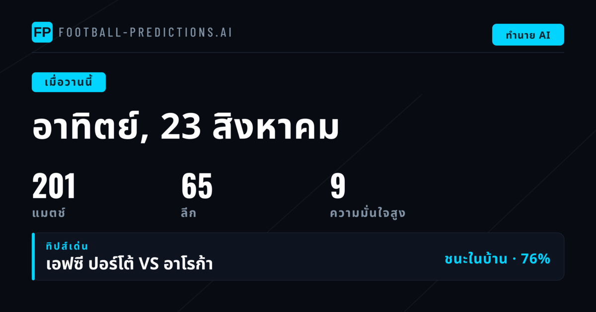 วิเคราะห์ผลทำนายบอลประจำวันอาทิตย์