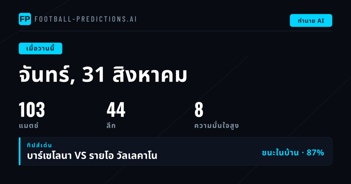ภาพรวมผลทำนายวันจันทร์ 31 ส.ค. 2026