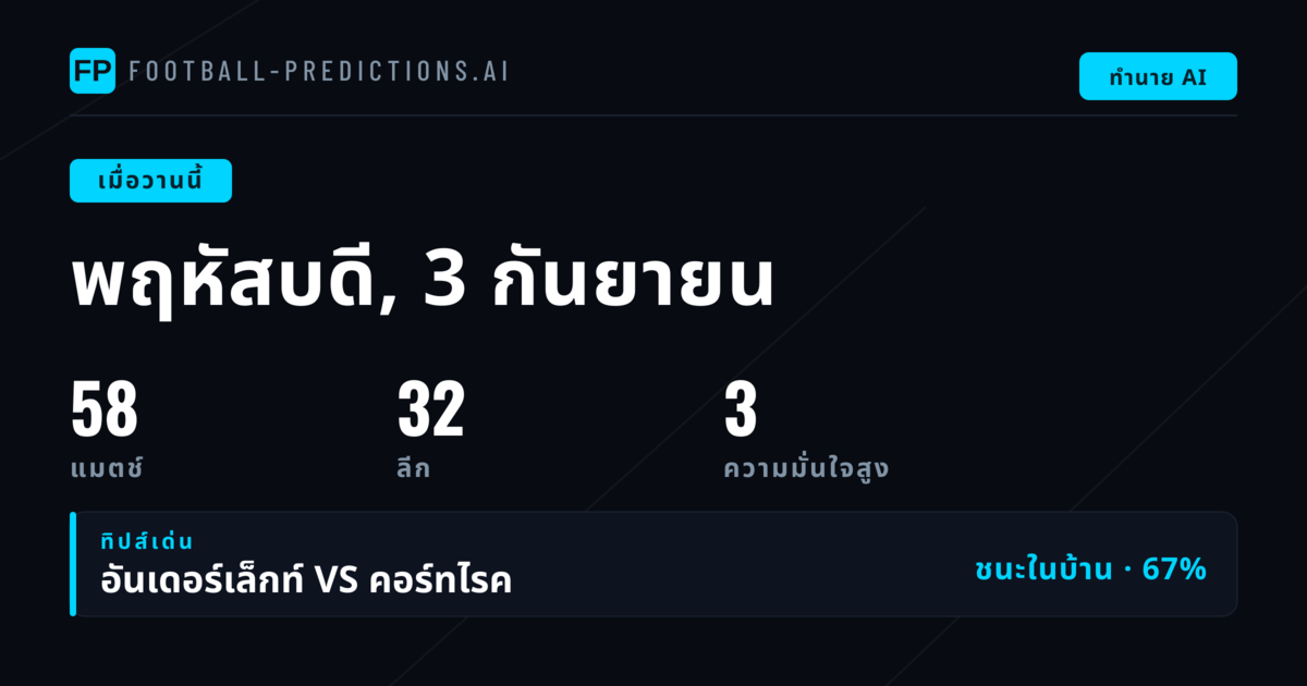 สรุปผลการทำนายประจำวันพฤหัสบดี 3 กันยายน 2026