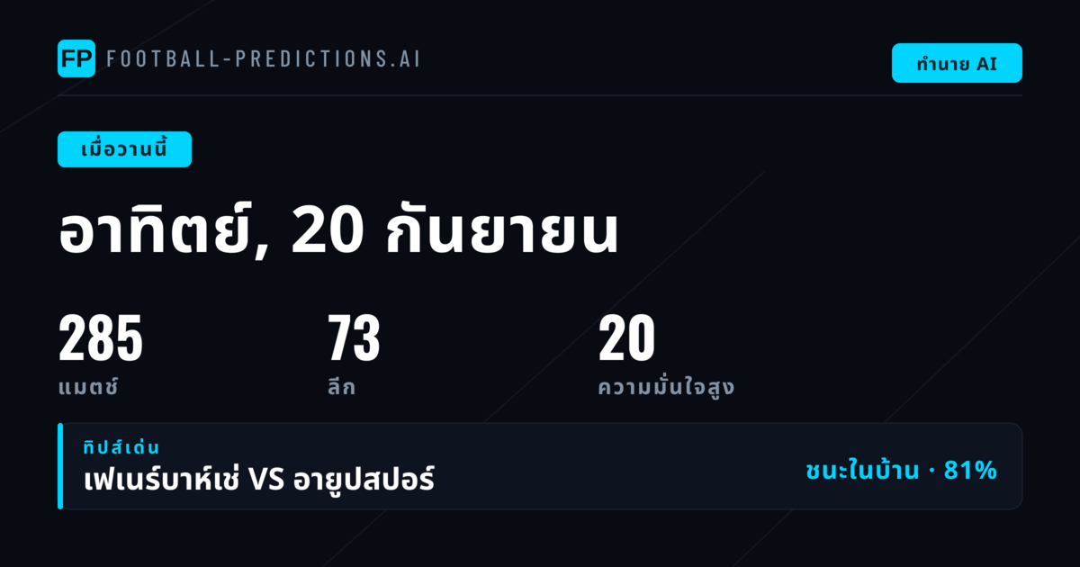 วิเคราะห์ผลทำนายบอลวันอาทิตย์: 270 แมตช์ ความท้าทายสำหรับนักทำนาย