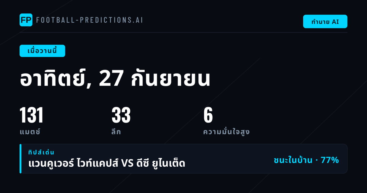 ภาพรวมการทำนายผลบอลวันอาทิตย์ที่ 27 กันยายน 2026