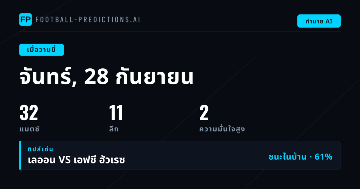 วันจันทร์ที่ 28 กันยายน: ภาพรวมผลทำนายประจำวัน
