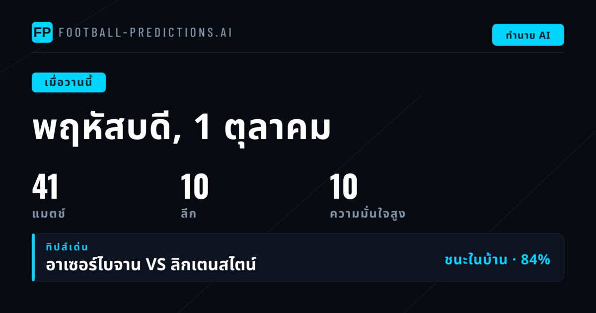 ภาพรวมความแม่นยำประจำวันพฤหัสบดี 1 ตุลาคม 2569