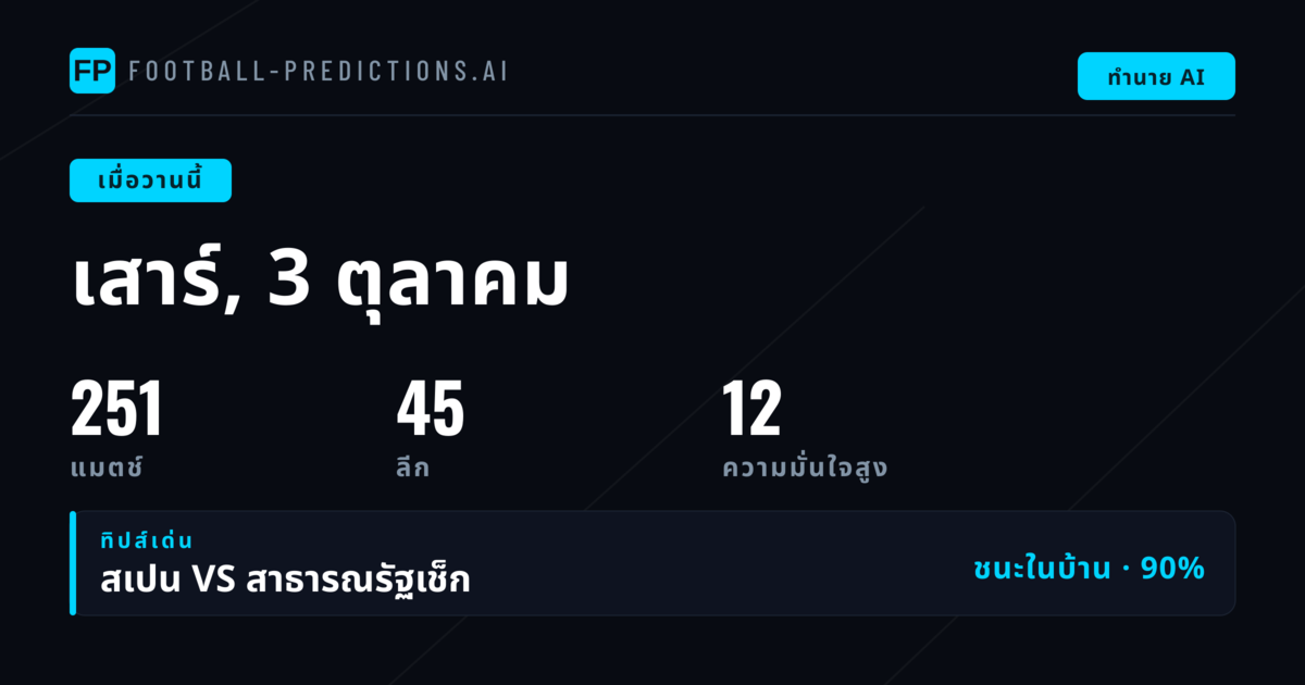 ภาพรวมผลพรีดิกซ์วันเสาร์ 3 ต.ค. 2026