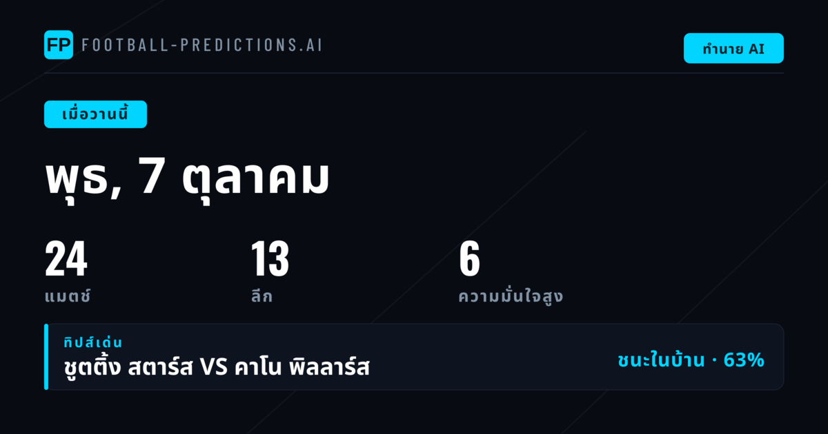 ภาพรวมผลบอลวันที่ 7 ตุลาคม 2569