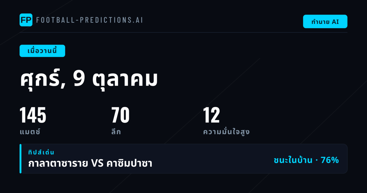 ภาพรวมผลทำนายประจำวันศุกร์ 9 ตุลาคม 2026