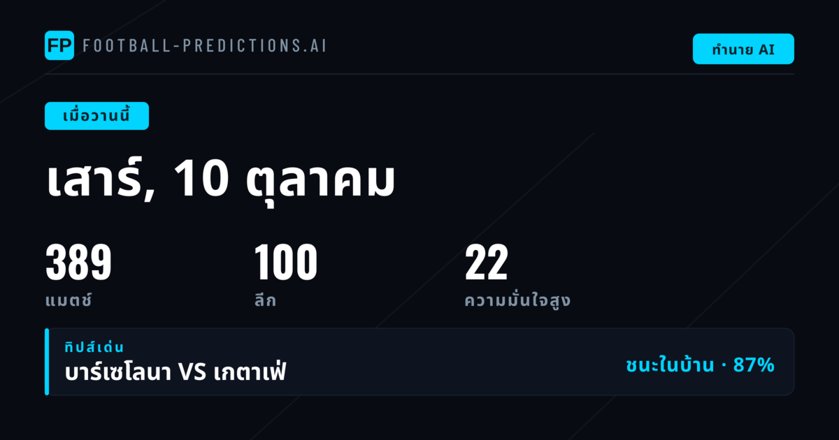 วันเสาร์แห่งความท้าทายสำหรับนักทำนาย