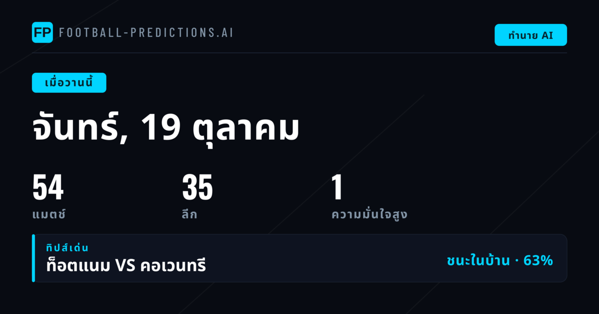 ภาพรวมผลทำนายวันจันทร์ 19 ตุลาคม 2026
