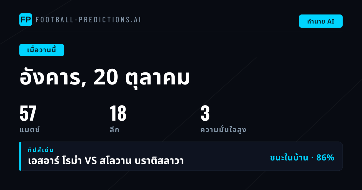 ภาพรวมผลทำนายประจำวันอังคาร 20 ต.ค. 2026