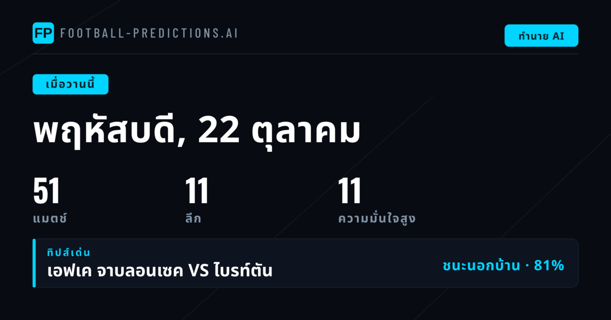 ภาพรวมผลทำนายฟุตบอลเมื่อวานนี้