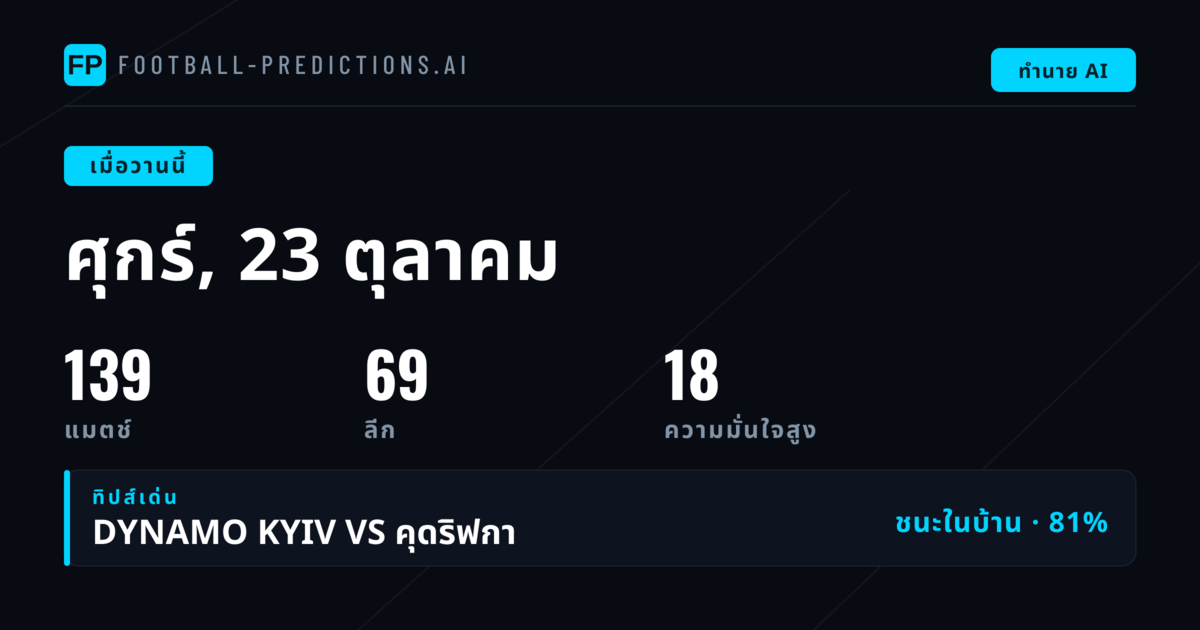 ผลทำนายฟุตบอลวันศุกร์ที่ 23 ตุลาคม 2026