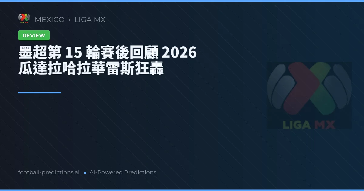 墨超第 15 輪賽後回顧 2026 瓜達拉哈拉華雷斯狂轟