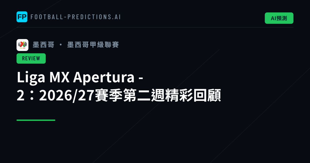 Liga MX Apertura - 2：2026/27賽季第二週精彩回顧