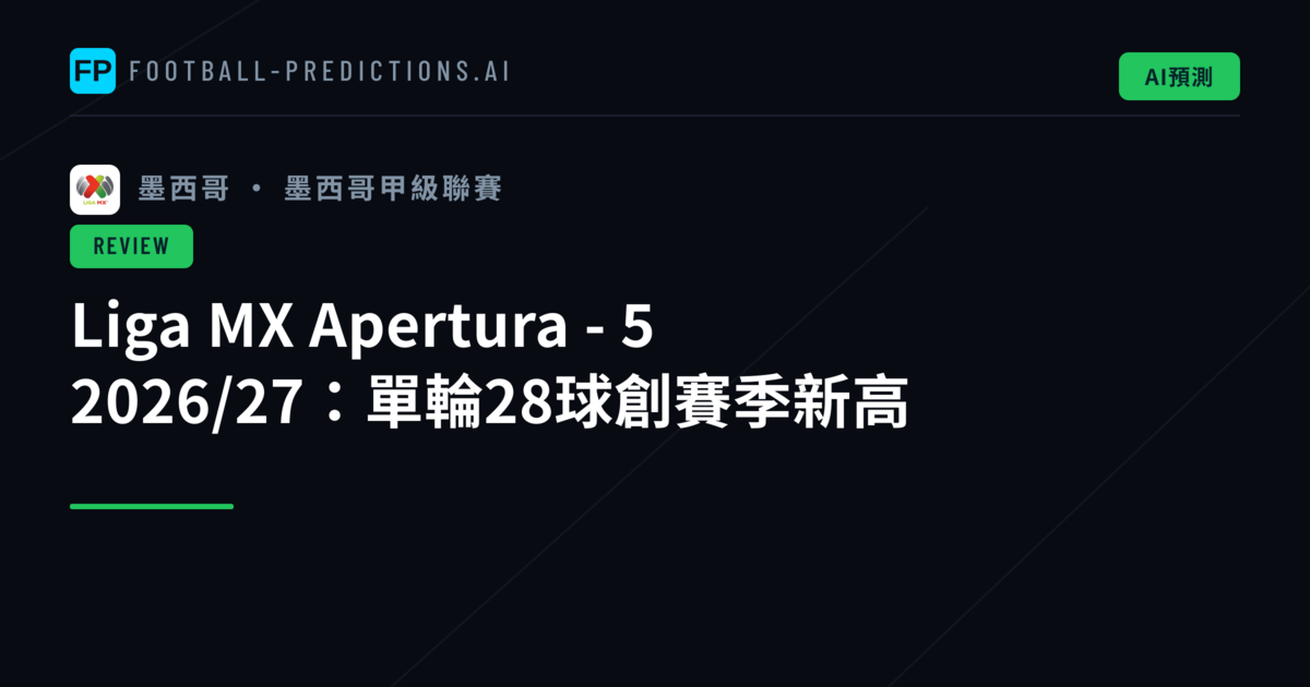 Liga MX Apertura - 5 2026/27：單輪28球創賽季新高