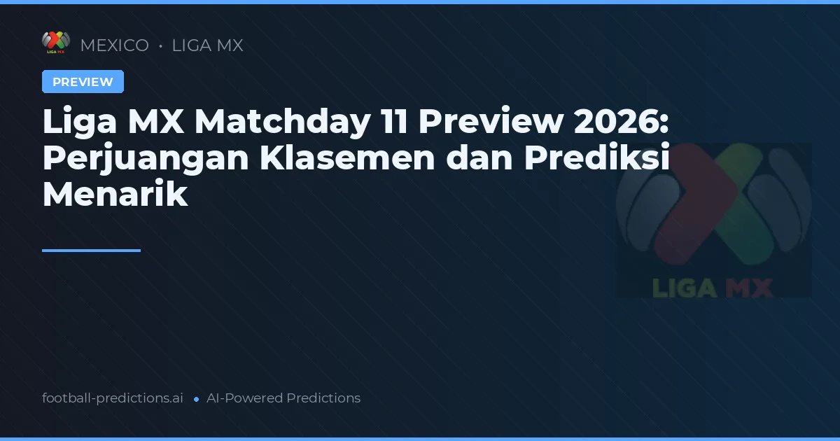 Liga MX Matchday 11 Preview 2026: Perjuangan Klasemen dan Prediksi Menarik