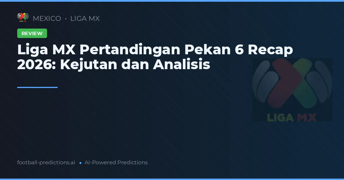 Liga MX Pertandingan Pekan 6 Recap 2026: Kejutan dan Analisis