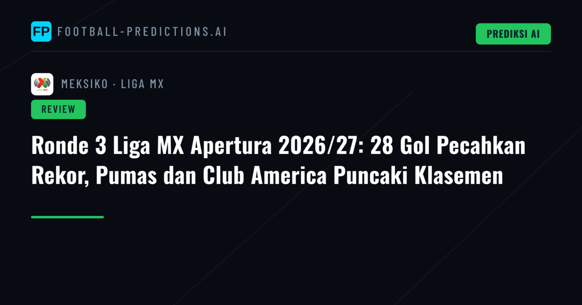 Ronde 3 Liga MX Apertura 2026/27: 28 Gol Pecahkan Rekor, Pumas dan Club America Puncaki Klasemen
