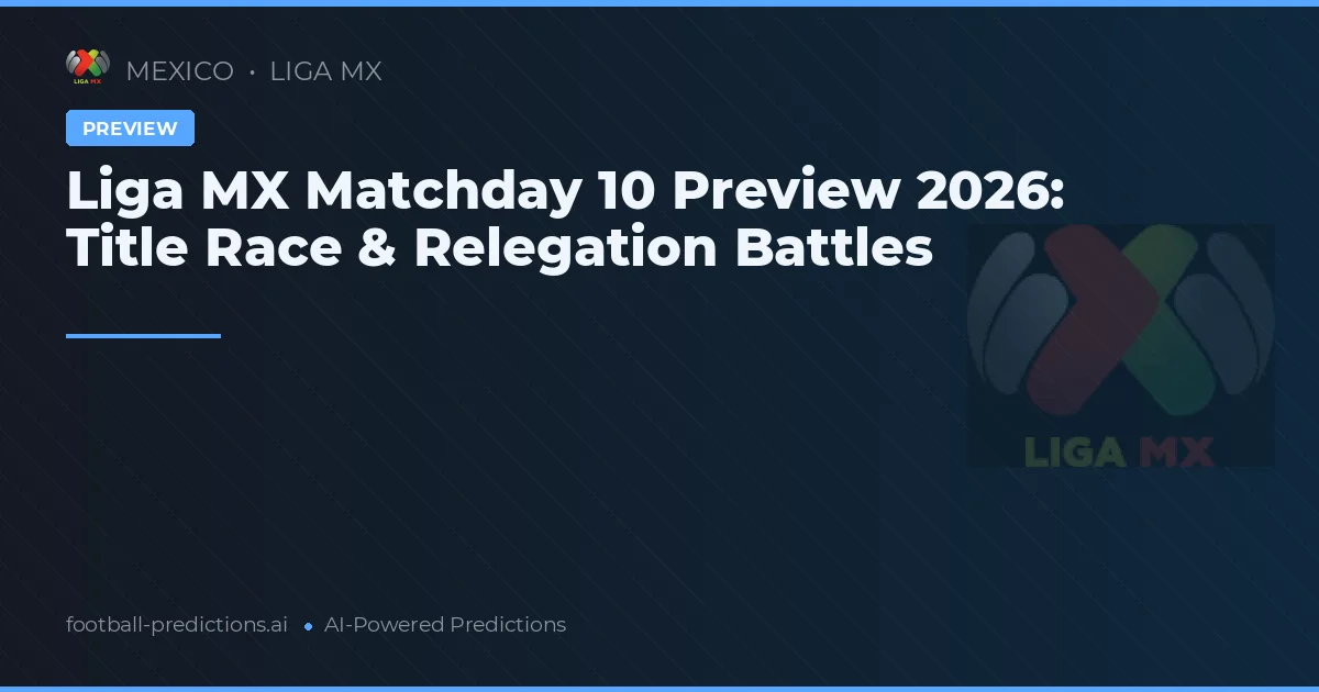 Liga MX Matchday 10 Preview 2026: Title Race & Relegation Battles
