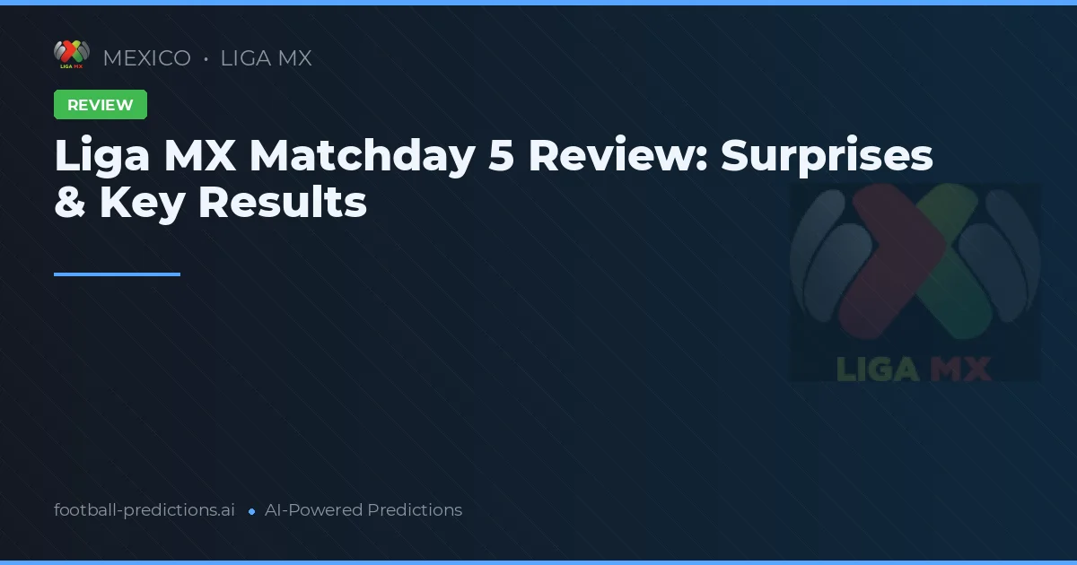 Liga MX Matchday 5 Review: Surprises & Key Results